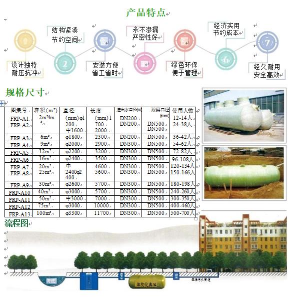 黄州玻璃钢化粪池