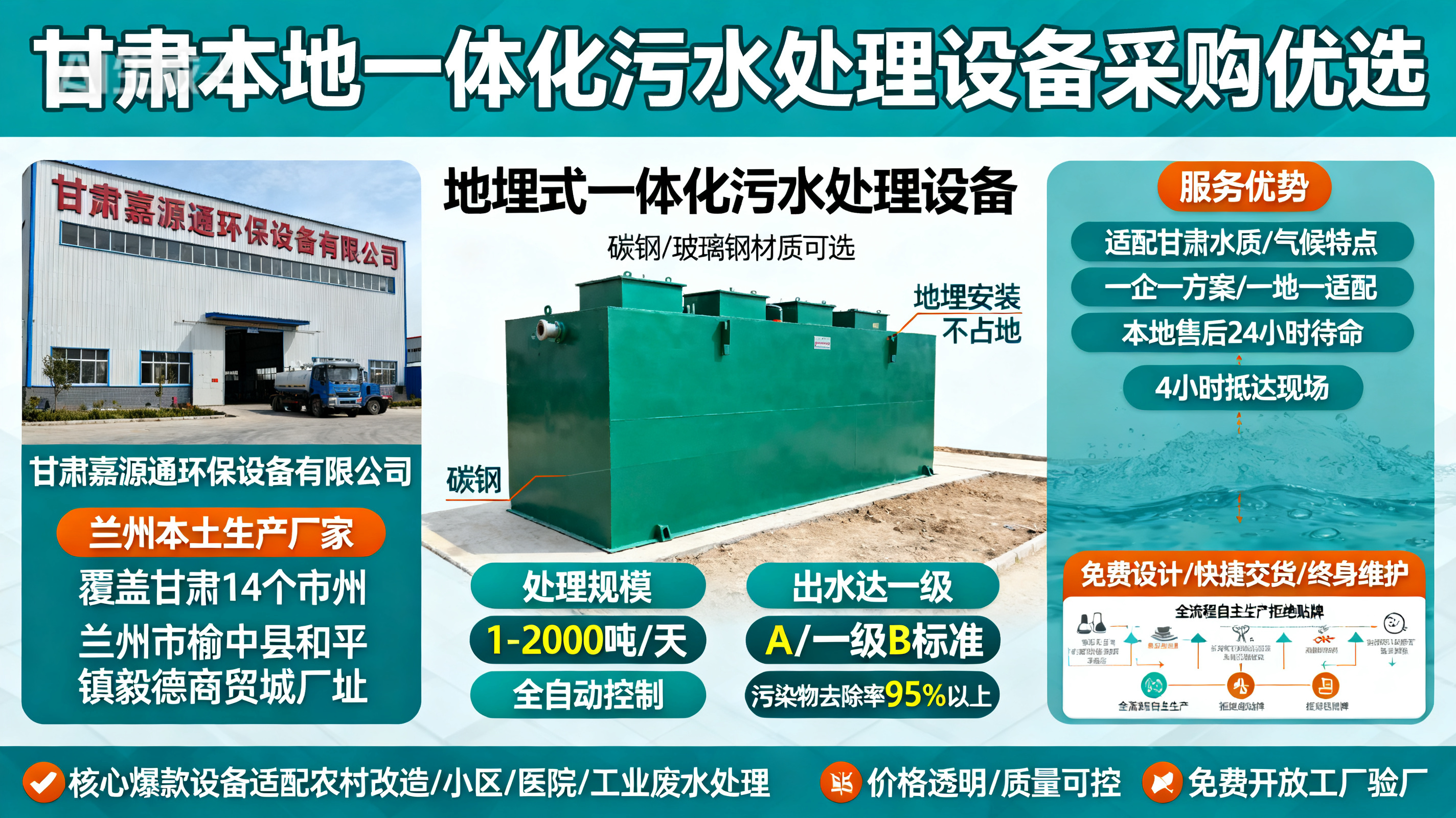 甘肃采购黄州一体化黄州污水处理设备_优先选本地生产厂家_直...式解决甘肃污水处理需求_选本地实体厂家_靠谱有保障.jpeg